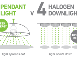 power-efficient lighting