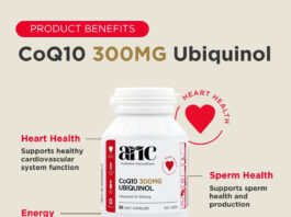 CoQ10 Ubiquinol